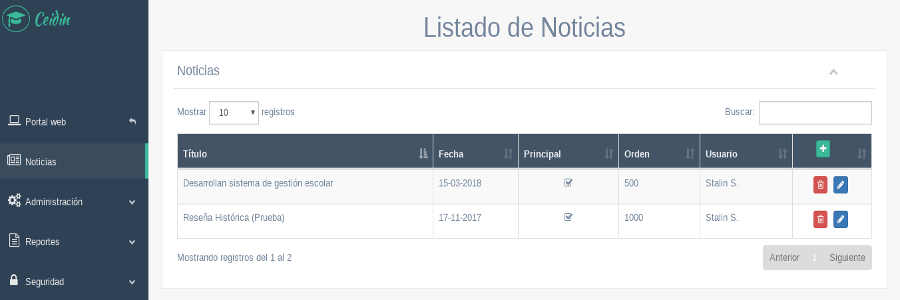 CEIDIN