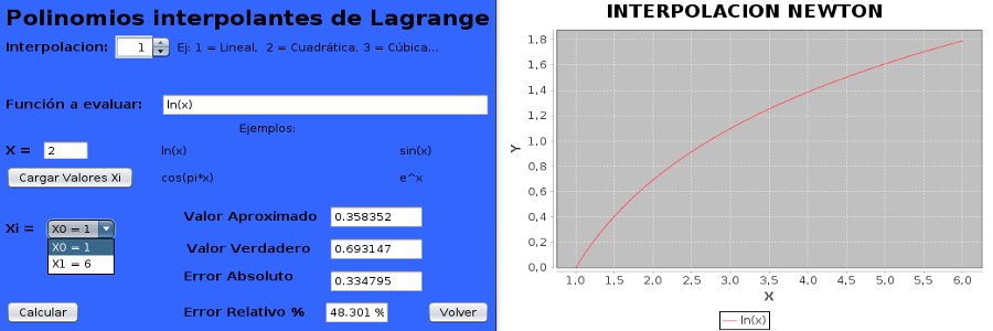 Interpolación